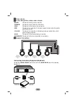 Предварительный просмотр 8 страницы LG LAC3700R Quick Start Manual