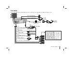 Предварительный просмотр 7 страницы LG LAC3800 Manual