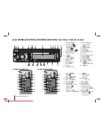 Preview for 4 page of LG LAC3900N Owner'S Manual