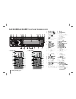 Предварительный просмотр 4 страницы LG LAC3900RN Owner'S Manual