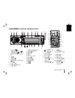 Предварительный просмотр 5 страницы LG LAC3900RN Owner'S Manual