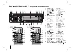 Preview for 4 page of LG LAC3900RNP Manual