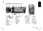 Preview for 5 page of LG LAC3900RNP Manual