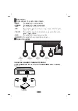 Предварительный просмотр 8 страницы LG LAC4700 Manual