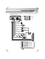 Предварительный просмотр 9 страницы LG LAC4700R Owner'S Manual