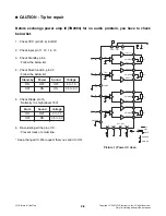 Предварительный просмотр 7 страницы LG LAC4710R Service Manual