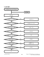 Предварительный просмотр 9 страницы LG LAC4710R Service Manual