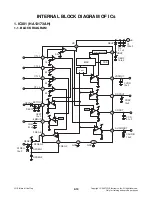 Предварительный просмотр 15 страницы LG LAC4710R Service Manual