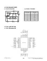 Предварительный просмотр 17 страницы LG LAC4710R Service Manual