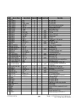 Предварительный просмотр 19 страницы LG LAC4710R Service Manual