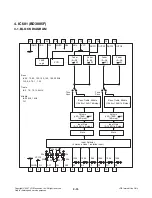 Предварительный просмотр 20 страницы LG LAC4710R Service Manual