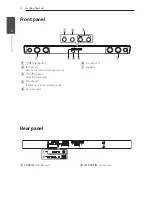 Предварительный просмотр 8 страницы LG LAC553B Owner'S Manual