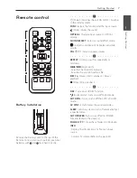 Предварительный просмотр 7 страницы LG LAC555H Owner'S Manual