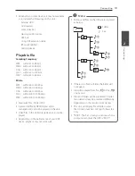 Предварительный просмотр 19 страницы LG LAC555H Owner'S Manual