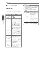 Предварительный просмотр 20 страницы LG LAC555H Owner'S Manual