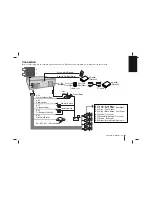 Предварительный просмотр 7 страницы LG LAC5800R Owner'S Manual