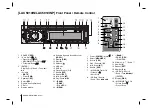 Предварительный просмотр 4 страницы LG LAC5910IN Quick Start Manual