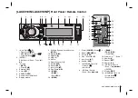 Предварительный просмотр 5 страницы LG LAC5910IN Quick Start Manual