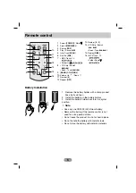 Preview for 6 page of LG LAC6750 Manual