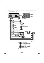 Предварительный просмотр 8 страницы LG LAC7700 Owner'S Manual