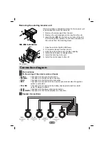 Предварительный просмотр 7 страницы LG LAC7750 Manual