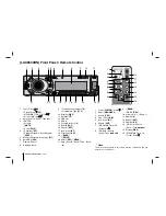 Предварительный просмотр 4 страницы LG LAC7900RN Owner'S Manual