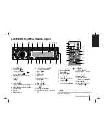 Предварительный просмотр 5 страницы LG LAC7900RN Owner'S Manual