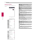 Preview for 56 page of LG LAC850M Owner'S Manual