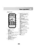 Preview for 11 page of LG LAD-9600 Owner'S Manual