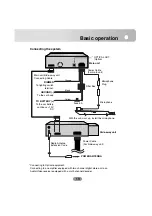 Preview for 13 page of LG LAD-9600 Owner'S Manual