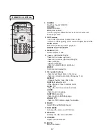 Preview for 8 page of LG LAD-9600 Service Manual