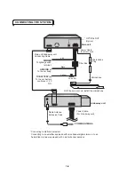 Preview for 9 page of LG LAD-9600 Service Manual