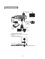 Preview for 11 page of LG LAD-9600 Service Manual