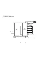 Предварительный просмотр 26 страницы LG LAD-9600 Service Manual