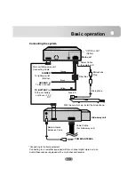 Предварительный просмотр 13 страницы LG LAD-9600R Owner'S Manual