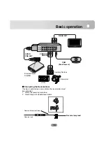 Предварительный просмотр 15 страницы LG LAD-9600R Owner'S Manual