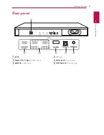 Preview for 9 page of LG LAD350H Owner'S Manual