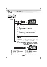 Preview for 11 page of LG LAD9700 Manual