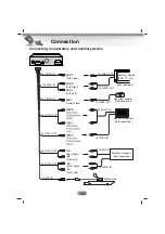 Preview for 12 page of LG LAD9700R Manual