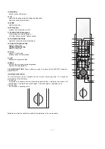 Preview for 6 page of LG Lafinion 82W Service Manual