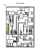 Preview for 25 page of LG Lafinion 82W Service Manual