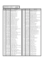 Preview for 35 page of LG Lafinion 82W Service Manual