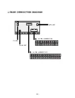 Preview for 8 page of LG LAN-8680MH Service Manual