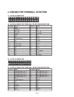 Preview for 9 page of LG LAN-8680MH Service Manual