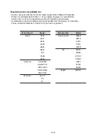 Preview for 73 page of LG LAN-8680MH Service Manual