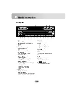 Preview for 10 page of LG LAN-9600R Owner'S Manual