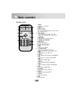 Preview for 12 page of LG LAN-9600R Owner'S Manual