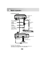 Preview for 14 page of LG LAN-9600R Owner'S Manual