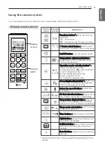 Preview for 9 page of LG LAN090HYV1 Owner'S Manual