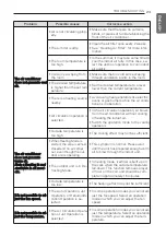 Preview for 23 page of LG LAN090HYV1 Owner'S Manual